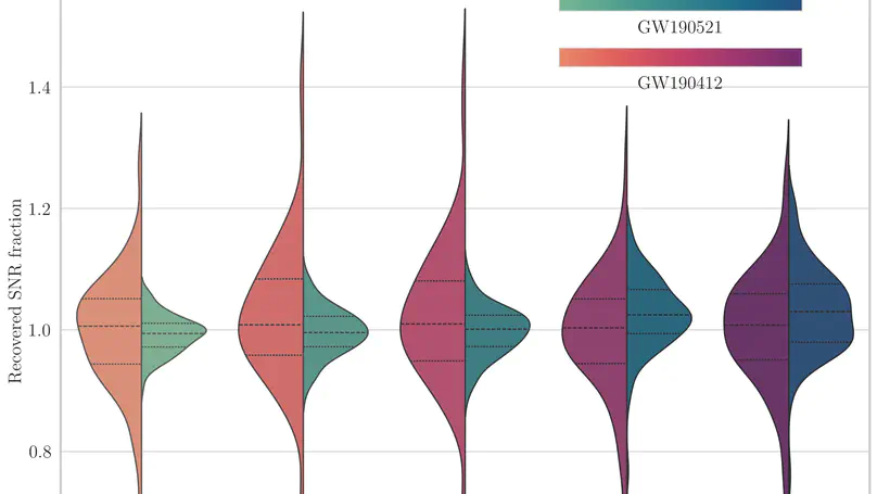 Reconstruction of Binary Black Hole Harmonics in LIGO Using Deep Learning