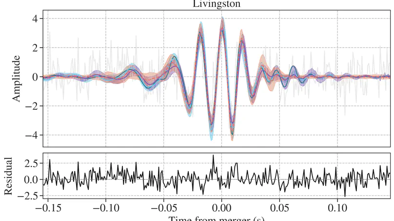 Machine Learning Confirms GW231123 is a “Lite” Intermediate-Mass Black Hole Merger